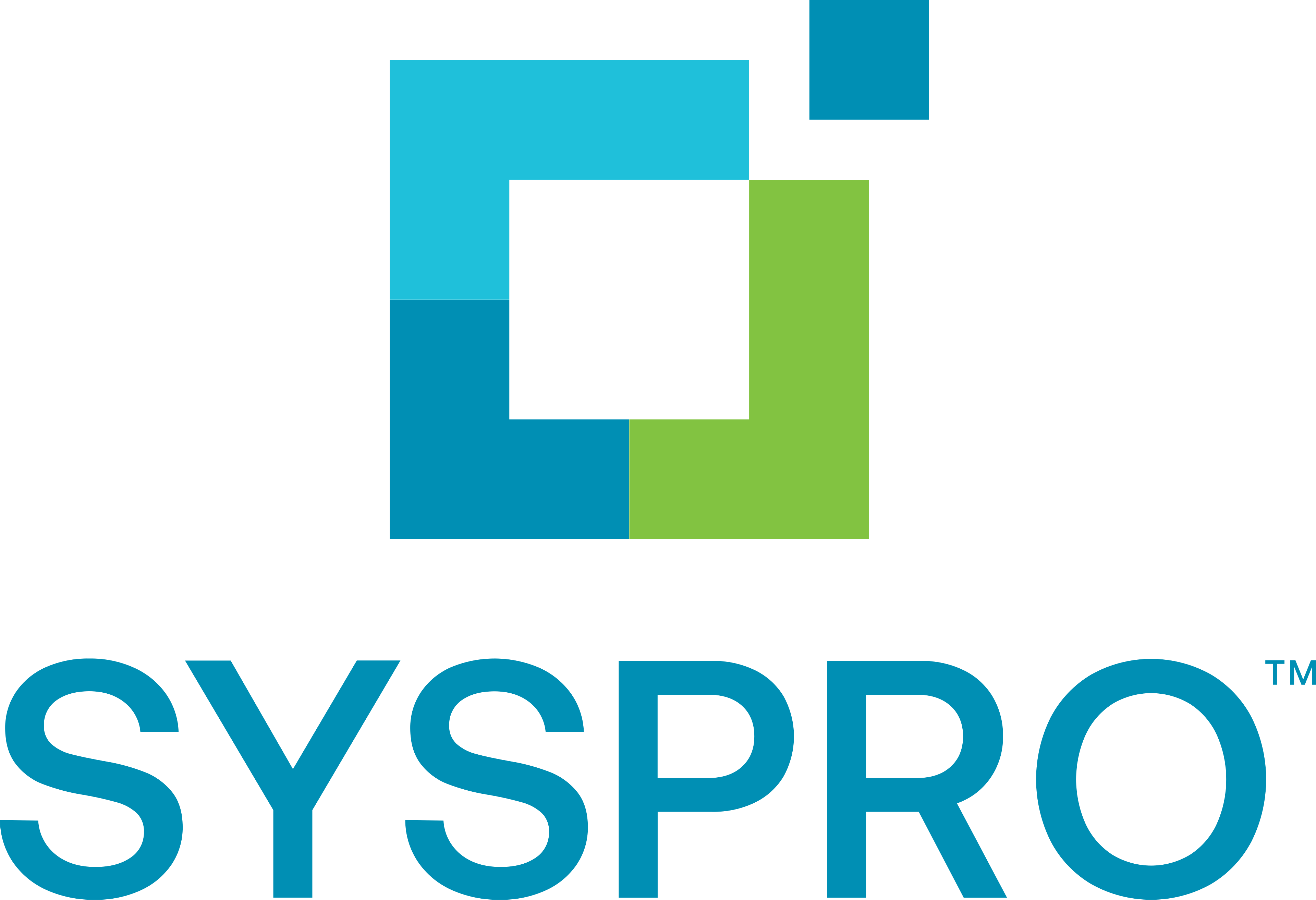 SYSPRO